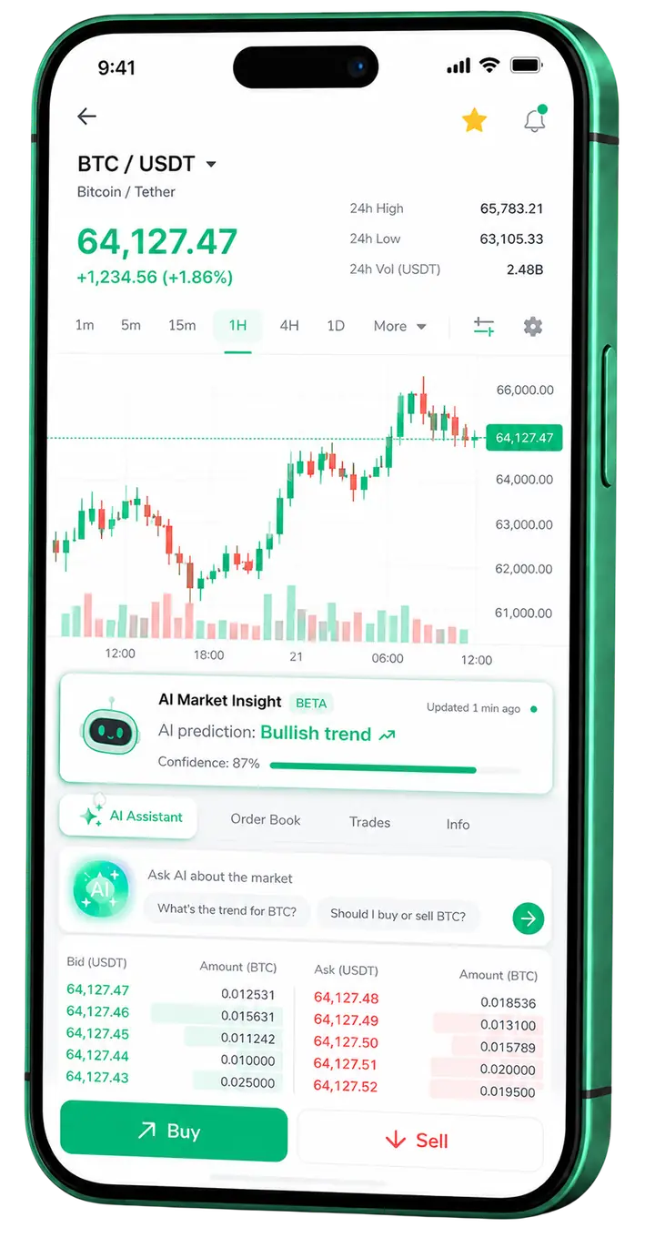 Nadhodnex — mobilní platforma Mobilní zobrazení obchodování Nadhodnex